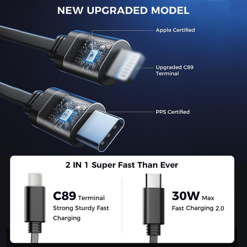 Ultimate 4-in-1 Retractable Car Charger - 100W USB-C Fast Charging Cable with Lightning & Dual Port Compatibility for iPhone, Samsung, Google Pixel & Tablets