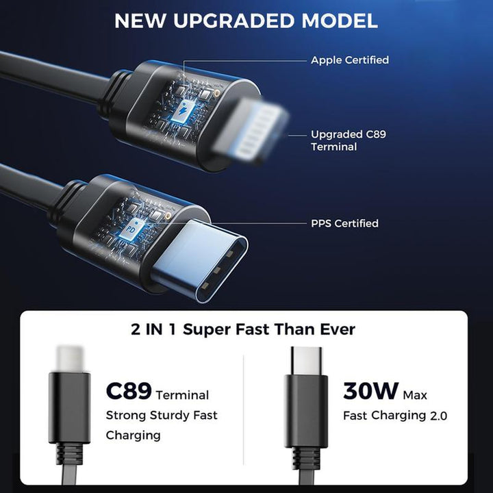 Ultimate 4-in-1 Retractable Car Charger - 100W USB-C Fast Charging Cable with Lightning & Dual Port Compatibility for iPhone, Samsung, Google Pixel & Tablets