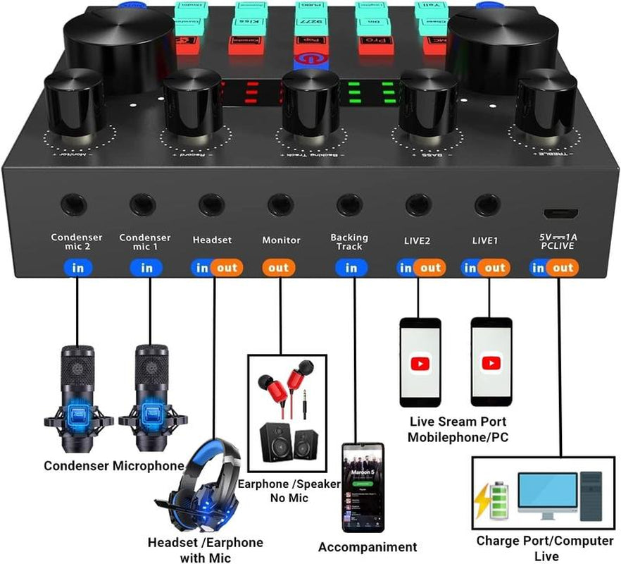 Haomuren BM800 Podcast Equipment Bundle - Complete Recording Studio Package with V8S Voice Changer for Podcasting, Live Streaming, Singing, and Content Creation on PC and Mobile