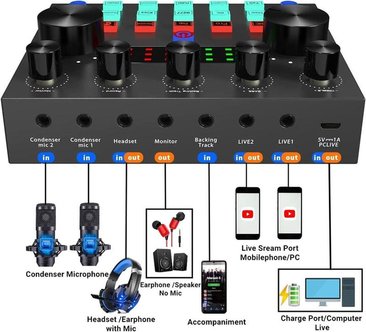 Haomuren BM800 Podcast Equipment Bundle - Complete Recording Studio Package with V8S Voice Changer for Podcasting, Live Streaming, Singing, and Content Creation on PC and Mobile