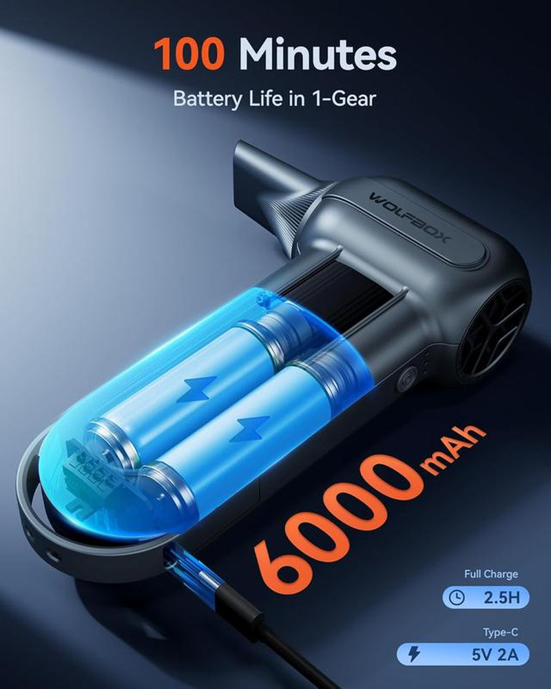 WOLFBOX 6-in-1 Super Power Electric Air Duster & Leaf Blower - 150,000 RPM Cordless Turbo Blower for Lawn Care, Car Cleaning & More - Perfect Father's Day Gift!
