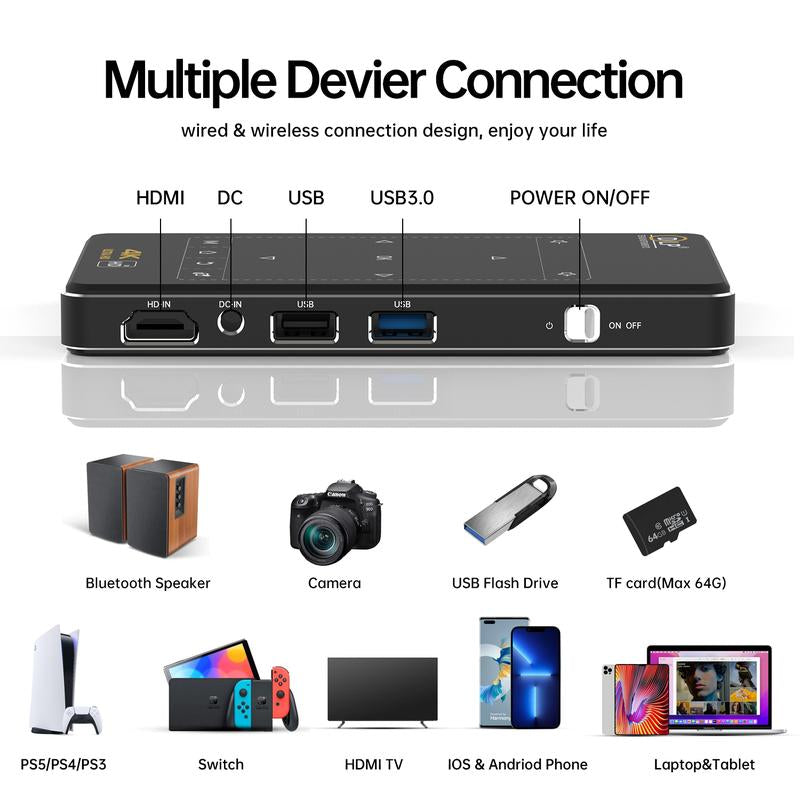 Ultra-Compact Mini Projector with 9.0 Android, 5G WiFi, Bluetooth, 3D & 4K Support, Rechargeable Battery, Mobile Connectivity, HDMI & USB, Automatic Keystone Correction, and Built-In Audio